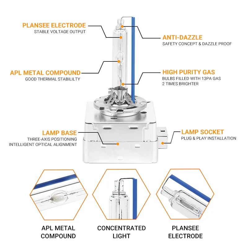 D SERIES D2S 6000K XENON BULB