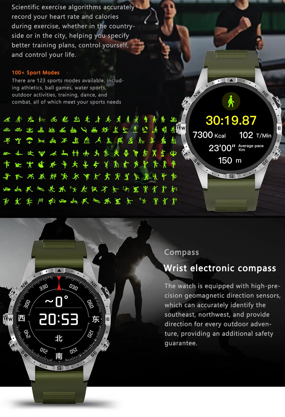 Aolon GT5 Pro 1.6 นิ้ว นาฬิกา สมาร์ทวอทช์ เข็มทิศ smartwatch จอใหญ่ 100+ โหมดกีฬา โทรผ่านบลูทูธ IP67 กันน้ํา นาฬิกาวิ่ง