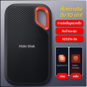 ฮาร์ดไดรฟ์แข็ง ทนต่อการสึกหรอ ต่อต้านแม่เหล็กไฟฟ้า สื่อการจัดเก็บข้อมูล บางและเบา ประหยัดพลังงาน