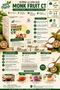 Đường La Hán Quả Monk Fruit CT Hộp 20 Gói 5G | Sweetener Erythritol Ăn Kiêng Keto Eat Clean – Thay Thế Đường Pha Chế