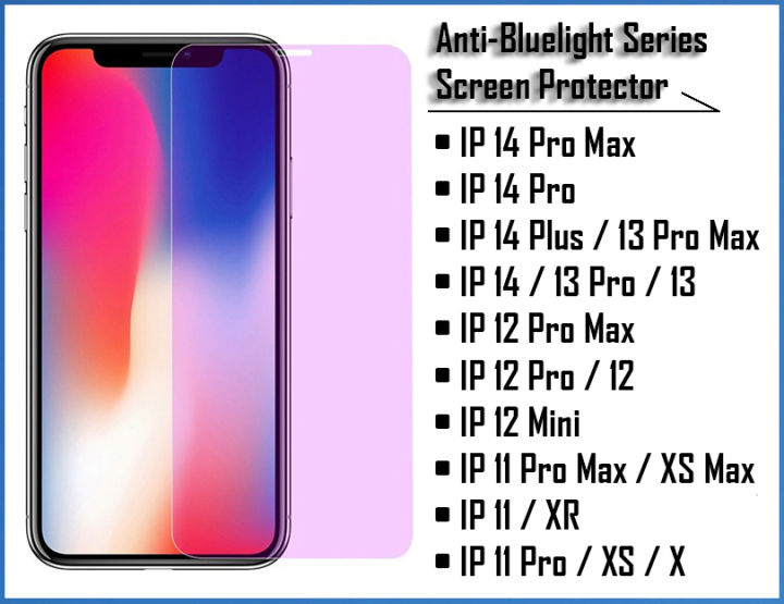 Screen Protector for iPhone 14 13 12 11 Pro Plus Max Mini / XS XR X Max