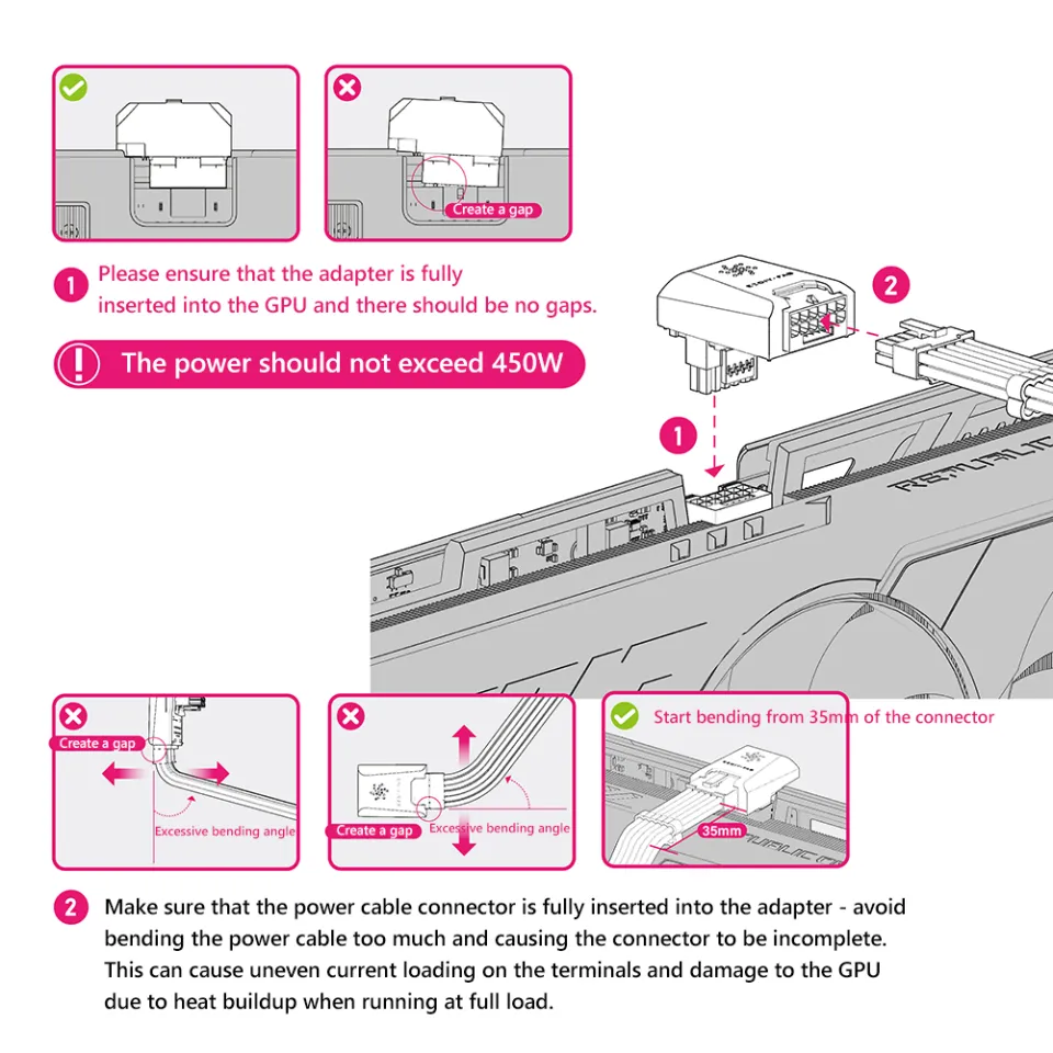 Vktech] 90 Degree Graphics Card GPU Power Supply Adapter 16Pin(12+