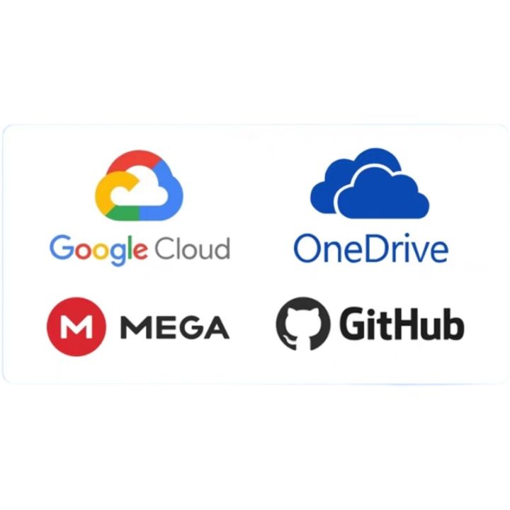 Download super-fast mega Google github file onedrive information video ...