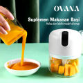 Mini Blender Multifungsi Portable USB 250ml Electric Meat Grinder Penggiling Daging & Bumbu Elektrik. 