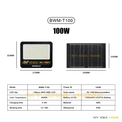 BOSCA Solar Light 30W/50W/100W/200W/300W IP67 Waterproof solar flood light with remote control Battery Indicator solar panel 5W/8W/10W/18W/25W BS-T & BWM-T Series