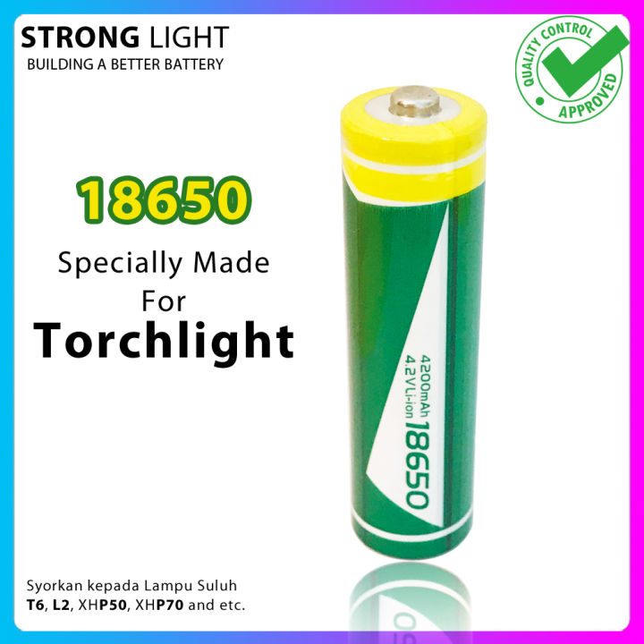 Cn 18650 discount