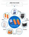 Phao Điện Bồn Nước Tự Ngắt, phao điện an toàn bơm nước, phao điện tự ngắt, phao bơm nước tự động, phao điện bơm nước,phao điện bể nước, phao điện chống cạn. 