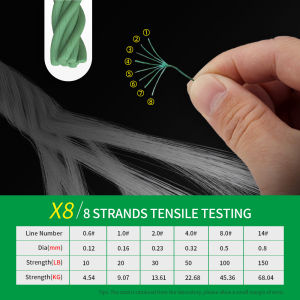 ZEEMIN Shawto 8 Strands Braided Fishing Line 1000M 300M 150M 8X Multifilament Line Carp Fishing 10-150LB PE Line Sea Fishing Braid Wire