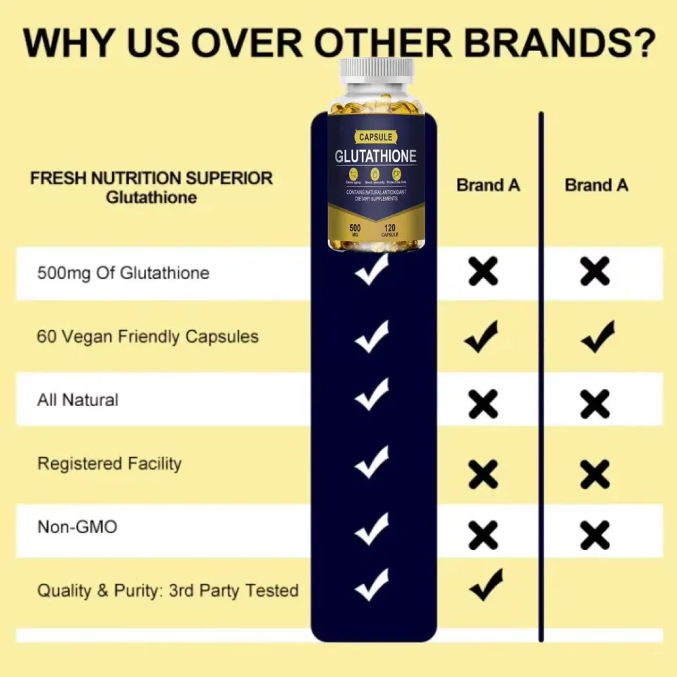 how long before glutathione takes effect How Long Does Glutathione Take to Work & Show Results?