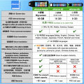 eKamus 多语词典笔 BM BI BC Dictionary Pen - 马来文 英文 华文 - Malay Chinese English Translation - E Kamus Translator Pen - Oxford Dictionary 牛津词典. 