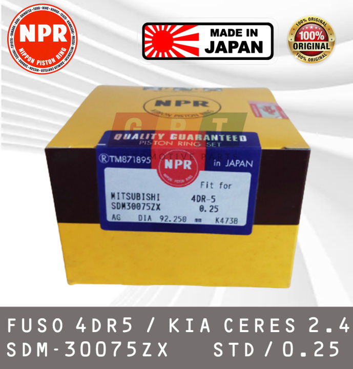  Kyosho Lazer ZX-S Evo - 30075 - Manual • RCScrapyard - Radio