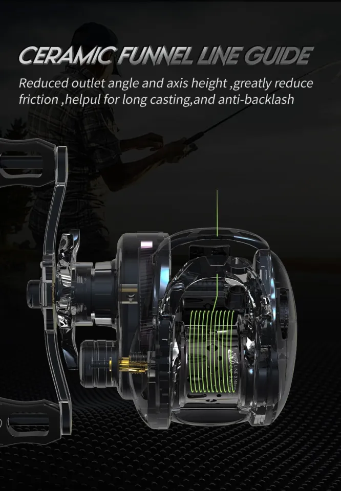 SOLOKING Acura Baitcasting Fishing Reels 136g Ultra Light BFS