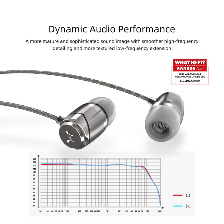 SoundMAGIC%20E11C%20Wired%20Earbuds%20With%20Microphone%20HiFi%20Stereo%20Earphones%20Noise%20Isolating%20in%20Ear%20Headphones%20Powerful%20Bass%20Tangle%20Free%20Cord%20Gunmetal%20Black%20-%20Image%205