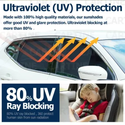 Magnetic Sunshades for Toyota Alphard 4th Generation (AH40) - Front Passenger + Driver Side - 2pcs Only - (From Year 2023 onwards)