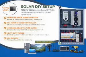 Ranyag 1000W Preassembled Solar Power System Plug and Play