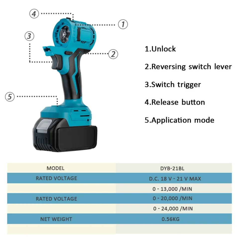 Brushless Cordless Electric Treasure Drill Bit Chainsaw Reciprocating Wrench Sander Attachment Oscillating Multipurpose Kit Tool For 20V Makita Batteries Lazada PH