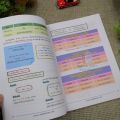 หนังสือ Lecture สรุปเข้มอังกฤษ ม.ต้น (ฉบับพิมพ์ใหม่)(Ganbatte)0499. 