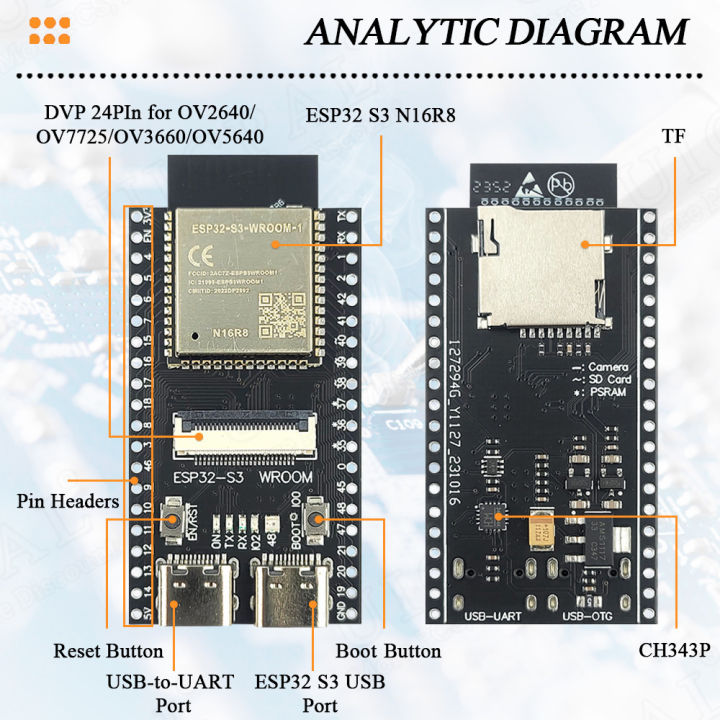 Heemol ESP32 S3 N16R8 DevKitC-1 Module, für ESP32 S3 Entwicklung Boards mit WiFi, Bluetooth 5.0 für Arduino,USB C Anschließbare - 1 Stück Heemol ESP32 S3 N16R8 DevKitC-1 Module, für ESP32 S3 Entwicklung Boards mit WiFi, Bluetooth 5.0 für Arduino,USB C Anschließbare - 1 Stück