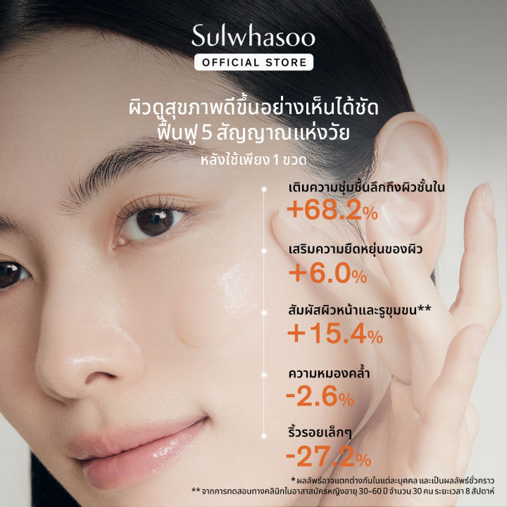 SULWHASOO%20First%20Care%20Activating%20Serum%20VI%2060ml.%20%E0%B9%82%E0%B8%8B%E0%B8%A5%E0%B8%A7%E0%B8%B2%E0%B8%8B%E0%B8%B9%20%E0%B9%80%E0%B8%8B%E0%B8%A3%E0%B8%B1%E0%B9%88%E0%B8%A1%E0%B8%9A%E0%B8%B9%E0%B8%AA%E0%B8%95%E0%B9%8C%E0%B8%9C%E0%B8%B4%E0%B8%A7%E0%B9%81%E0%B8%82%E0%B9%87%E0%B8%87%E0%B9%81%E0%B8%A3%E0%B8%87%20%E0%B8%8A%E0%B8%B0%E0%B8%A5%E0%B8%AD%E0%B8%AA%E0%B8%B1%E0%B8%8D%E0%B8%8D%E0%B8%B2%E0%B8%93%E0%B9%81%E0%B8%AB%E0%B9%88%E0%B8%87%E0%B8%A7%E0%B8%B1%E0%B8%A2%20%E0%B8%AA%E0%B8%B9%E0%B9%88%E0%B8%9C%E0%B8%B4%E0%B8%A7%E0%B8%94%E0%B8%B9%E0%B8%AD%E0%B9%88%E0%B8%AD%E0%B8%99%E0%B9%80%E0%B8%A2%E0%B8%B2%E0%B8%A7%E0%B9%8C%20%E0%B8%AA%E0%B8%B8%E0%B8%82%E0%B8%A0%E0%B8%B2%E0%B8%9E%E0%B8%94%E0%B8%B5%20-%20Image%204