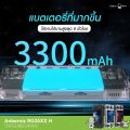 [แถมฟรีกระเป๋า] Anbernic RG35XX H เครื่องเกมพกพา ระบบ Linux Knulli หน้าจอ IPS 3.5 นิ้ว รองรับเกม PSP PS1 SFC FC. 