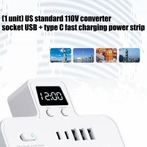Advanced USB C Power Stations with Quick Charges 3.0 Multiple Outlets Universal 110V Journey Essential for Abroad Use