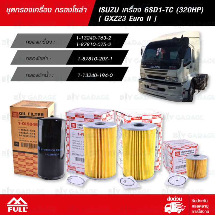 FULL ชุดกรองเครื่อง กรองโซล่า ISUZU เครื่อง 6SD1-TC (320HP) [ GXZ23 ...