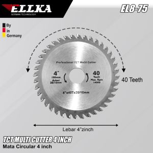Paket Stabilisator Dudukan Gerinda Circular Saw & Cover Multitool Universal