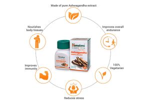 Himalaya Ashwagandha 60 Tablets (exp 10/2028)