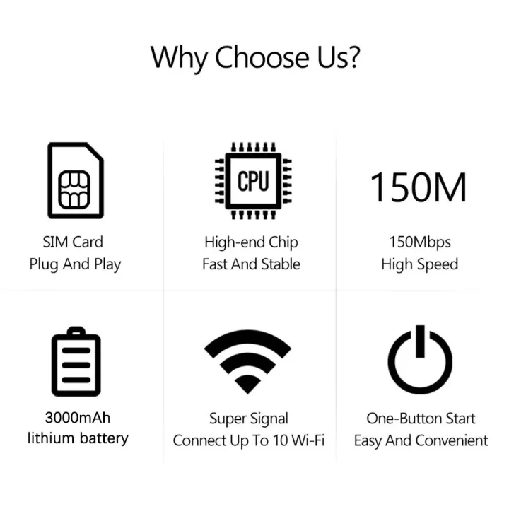 4G%20LTE%20Mobile%20WiFi%20Router%20150Mbps%20Portable%20WiFi%20Hotspot%20with%20SIM%20Card%20Slot%20Suitable%20for%20traveling%20-%20Image%202