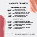 Issy Hydragloss Hydrating Lip Treatment. 