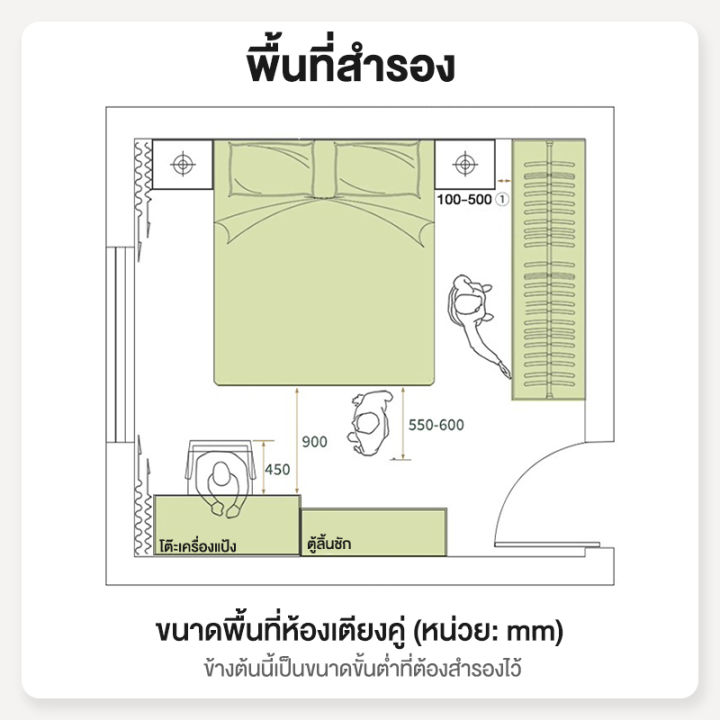 SereneWood%20%E0%B9%80%E0%B8%95%E0%B8%B5%E0%B8%A2%E0%B8%87%20%E0%B9%80%E0%B8%95%E0%B8%B5%E0%B8%A2%E0%B8%87%E0%B8%99%E0%B8%AD%E0%B8%99%205%20%E0%B8%9F%E0%B8%B8%E0%B8%95%20%E0%B9%80%E0%B8%95%E0%B8%B5%E0%B8%A2%E0%B8%87%E0%B8%99%E0%B8%AD%E0%B8%99%206%20%E0%B8%9F%E0%B8%B8%E0%B8%95%20bed%20%E0%B9%80%E0%B8%95%E0%B8%B5%E0%B8%A2%E0%B8%87%E0%B9%84%E0%B8%A1%E0%B9%89%E0%B9%81%E0%B8%97%E0%B9%89%20100%25%20%E0%B9%80%E0%B8%95%E0%B8%B5%E0%B8%A2%E0%B8%87%E0%B9%84%E0%B8%A1%E0%B9%89%E0%B9%81%E0%B8%97%E0%B9%89%20%E0%B8%9B%E0%B8%8F%E0%B8%B4%E0%B9%80%E0%B8%AA%E0%B8%98%E0%B8%9F%E0%B8%AD%E0%B8%A3%E0%B9%8C%E0%B8%A1%E0%B8%B2%E0%B8%A5%E0%B8%94%E0%B8%B5%E0%B9%84%E0%B8%AE%E0%B8%94%E0%B9%8C%E0%B9%84%E0%B8%A1%E0%B9%88%E0%B8%A1%E0%B8%B5%E0%B8%81%E0%B8%A5%E0%B8%B4%E0%B9%88%E0%B8%99%20%E0%B8%A3%E0%B8%B1%E0%B8%9A%E0%B8%99%E0%B9%89%E0%B8%B3%E0%B8%AB%E0%B8%99%E0%B8%B1%E0%B8%81%E0%B9%84%E0%B8%94%E0%B9%89%20300%20%E0%B8%81%E0%B8%81%20%E0%B9%80%E0%B8%95%E0%B8%B5%E0%B8%A2%E0%B8%87%E0%B8%A1%E0%B8%B4%E0%B8%99%E0%B8%B4%E0%B8%A1%E0%B8%AD%E0%B8%A5%20-%20Image%205