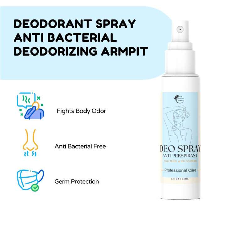 Underarm Antiperspirant Spray 60ML With Lemon Extract Beyond Beautiful