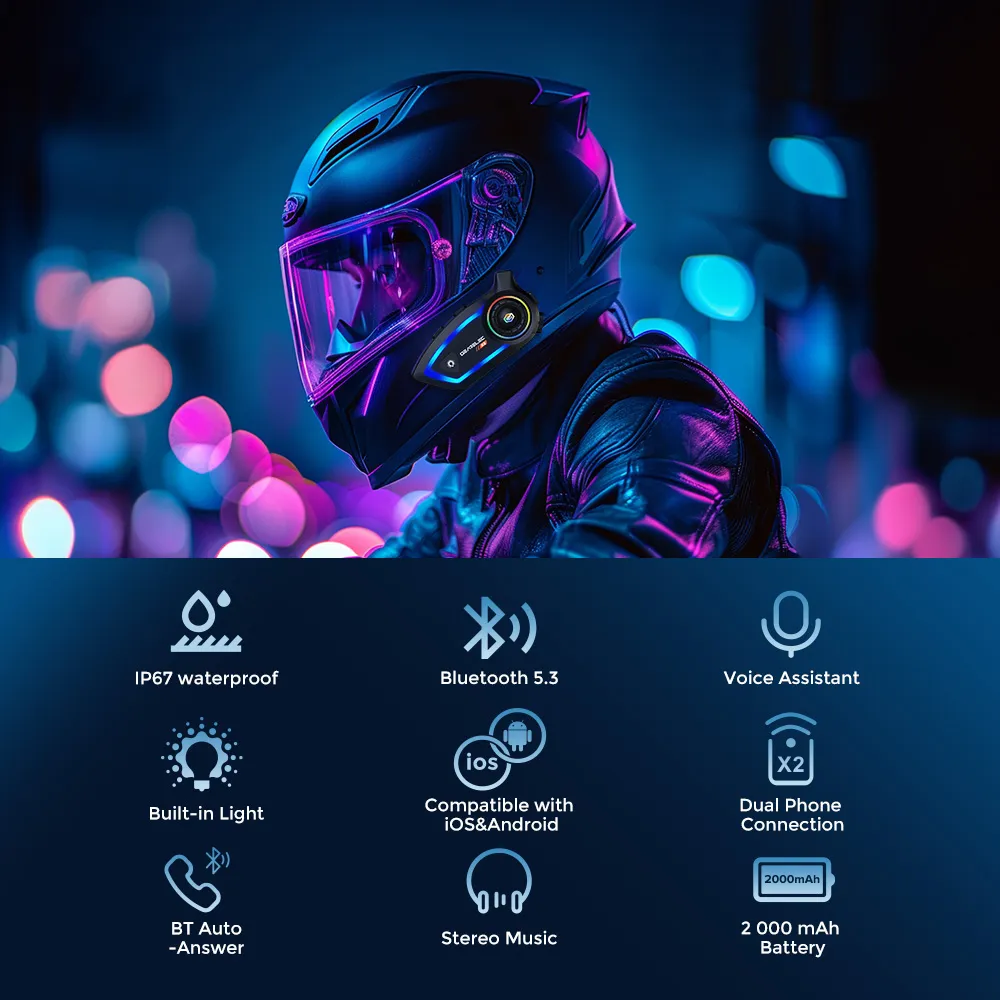 GEARELEC X2 หมวกกันน็อกบลูทูธ มอเตอร์ไซค์ บลูทูธ 5.3 กันน้ำ IP67 โทรศัพท์ตอบรับอัตโนมัติ ฟังเพลง การยกเลิกเสียงรบกวน DSP & CVC