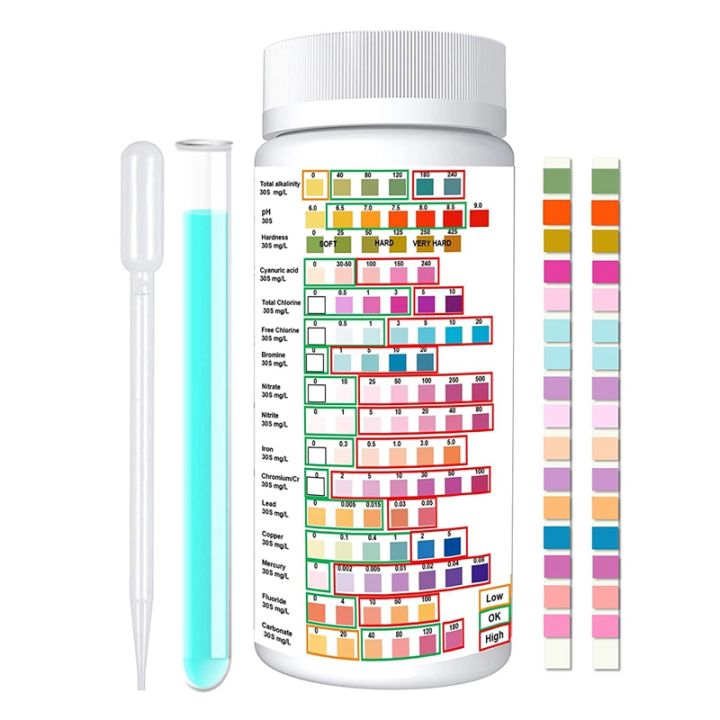Water Testing Kits For Drinking Water