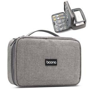 กระเป๋าพาวเวอร์แบงค์ แบตสํารอง กระเป๋าจัดระเบียบ กระเป๋าเก็บอุปกรณ์อิเล็กทรอนิกส์ มือถือ สายชาร์จ ซองแท็บเล็ต Digital Accessories Bag