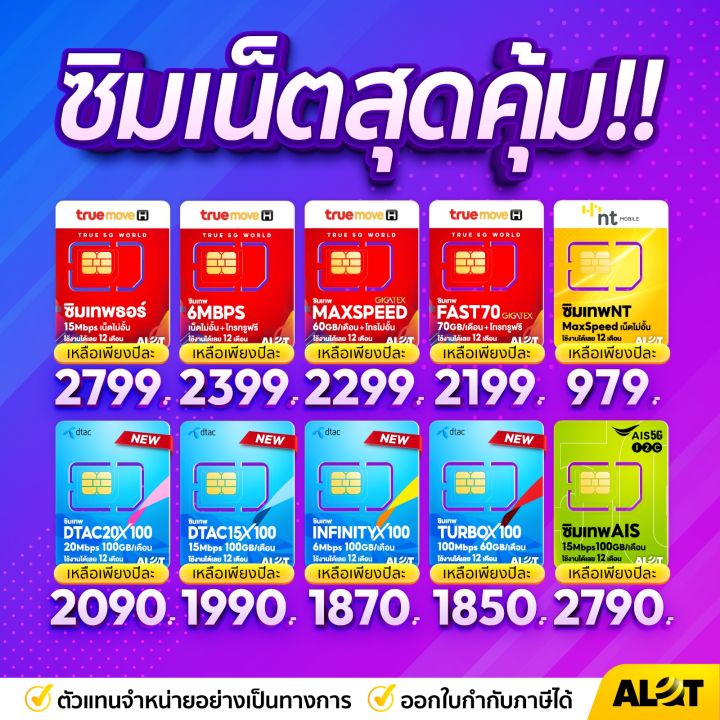 [ โปรเน็ต A Lot Tech ส่งฟรี ] ซิมเทพ simnet Simเทพ ทรู AIS ดีแทค 4G 5G ...
