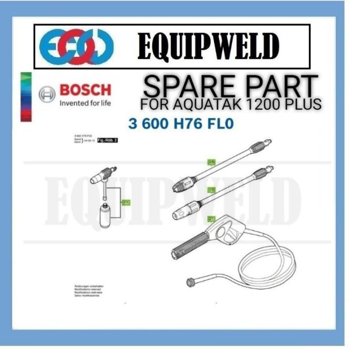Buse De Rotor Bosch Aquatak Pour Nettoyeur Haute Pression - Compatible Modèles 110, 115, 1200 Plus, 1250, 160 Pro