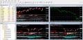 INDIKATOR Trading Binary dan Forex - Olymptrade - Binomo - MT4. 