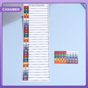 【CANAMEK】 5 15Pcs Circuit Breaker Label Stickers Weatherproof Circuit Breaker Switch Box Index Labels For 1-10 N T R S Switches