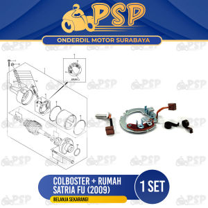 Colboster + Rumah Satria FU (2009) - Coalboster Kulstater Kolboster Arang Brostel Dinamo Stater