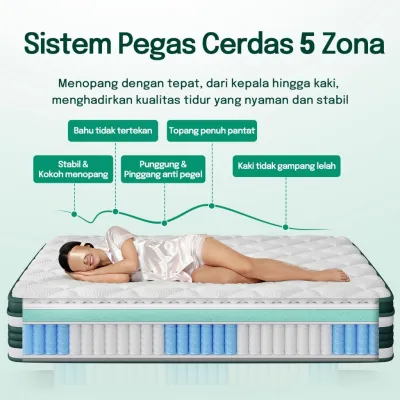 [COD]MossWood Opal O1 kasur 5 Zona Pegas Cerdas Ice Mint Spons Pocket Spring Kasur Busa 1/2/3 orang Lantai Matras Anti Lembab Free Bantal Spring bed 140/160/180/200cm