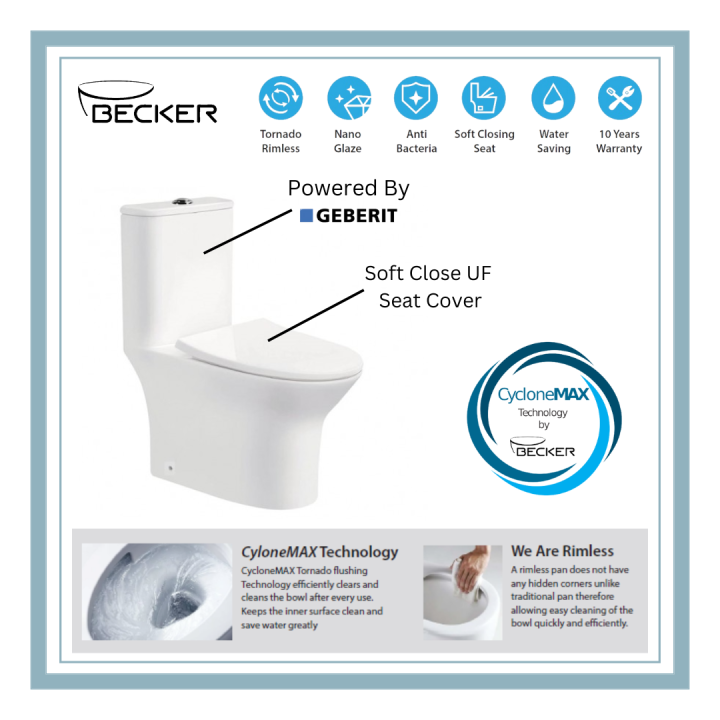 BECKER SEYNIA One Piece Rimless Toilet Bowl With CyloneMAX Triple
