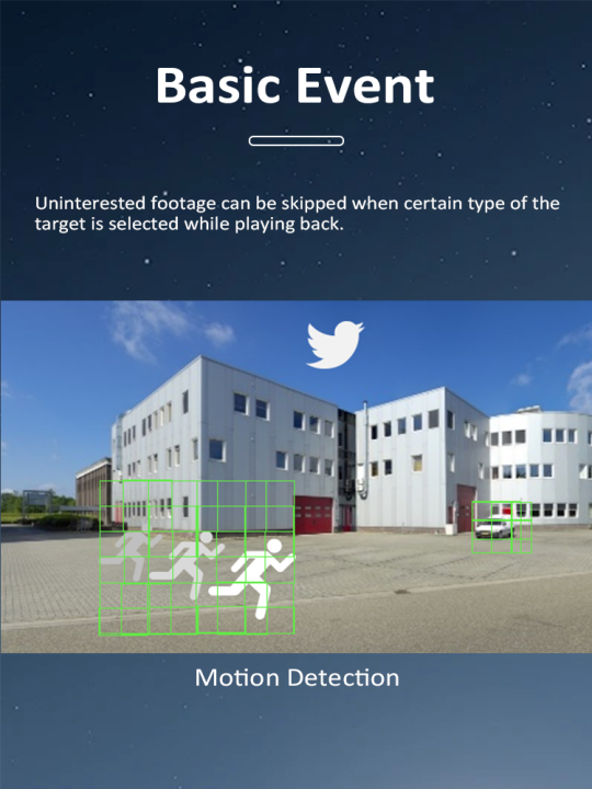 Dahua%20HD%202MP/5MP%20Full-color%20IR%20Bullet%20CCTV%20camera%20Wired%20Outdoor%20Weatherproof%20Night%20Vision%20Camera%20-%20Image%208