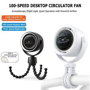 10000mAh Baby Stroller Fan Portable 3 Speed USB Rechargeable Fan High Wind Cooling for Pram Buggy Trolley Car Seat Travel