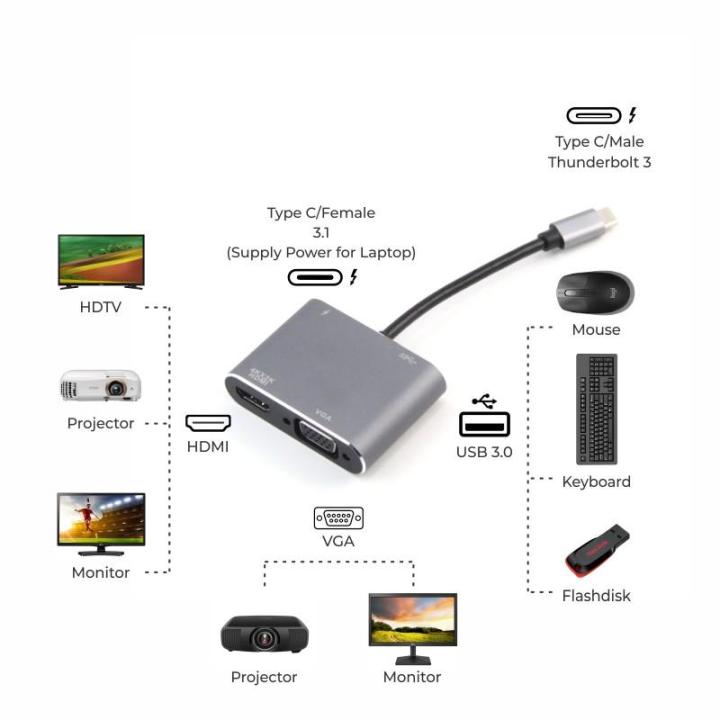 Kabel type c to hdmi vga usb hub 3 0 conveter monitor proyektor bisa