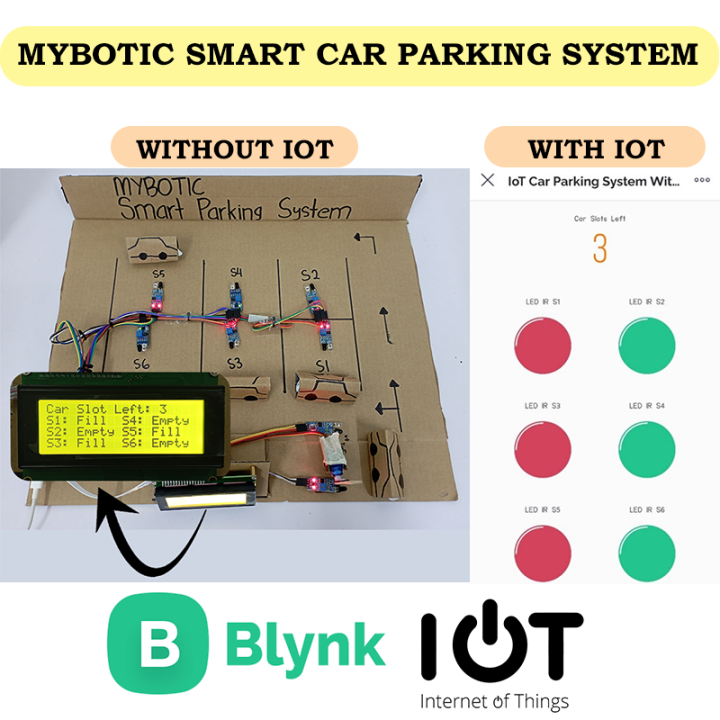 Arduino STEM RBT project: (IoT Blynk) Arduino Smart Car Parking System ...