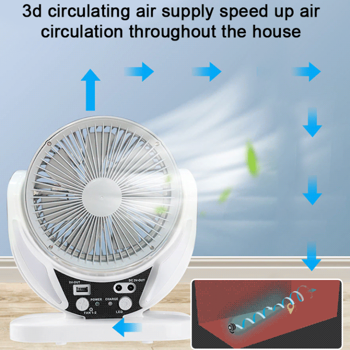 Solar Circulating Fan Multifunctional High Wind Power Rechargeable Air ...