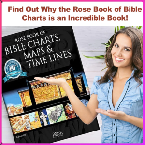 【Location Guide】Bible Charts Maps and Timelines/Bible Maps and Timeline Books/ Plant Care Tracker Gardening Tools