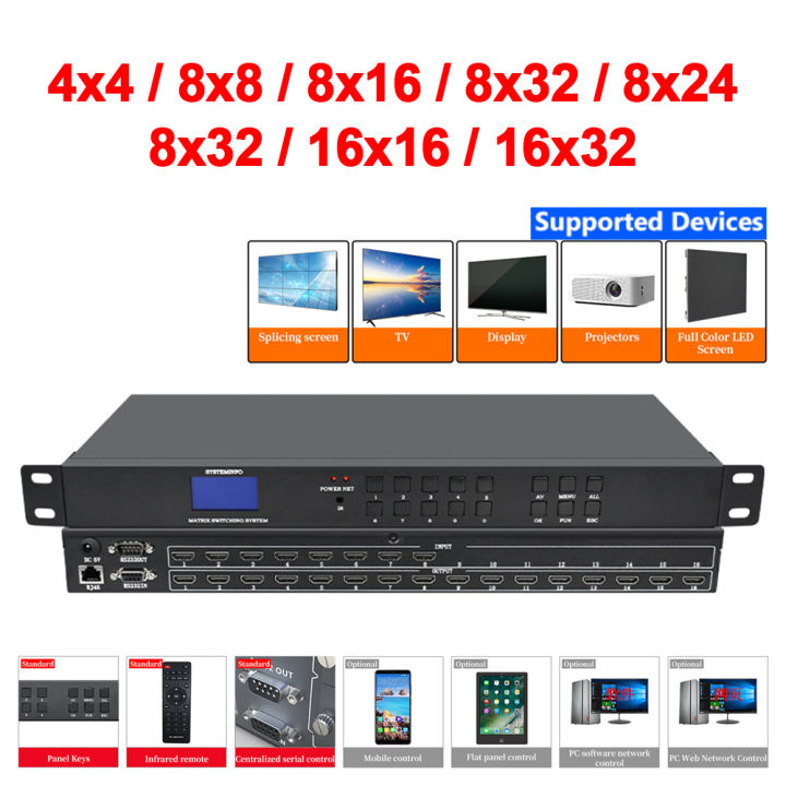 Hd Audio/video Matrix 4 In 4 Out 2/3 Splicing Screen Digital Signal