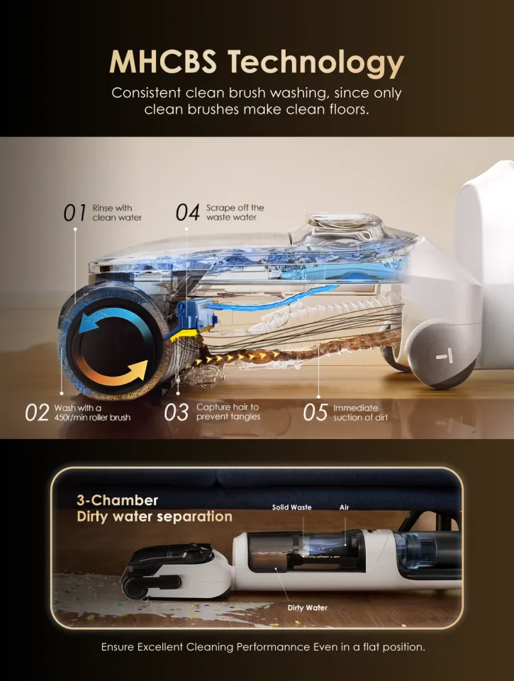 Tineco Floor ONE Switch S6 Wet Dry Vacuum Cleaner – Cordless Smart Floor Washer (Refurbished)